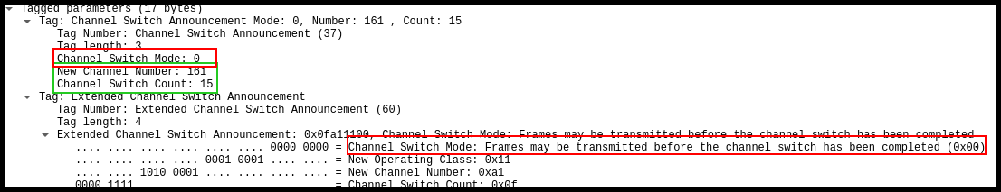 Captured CSA for RRM Channel Change