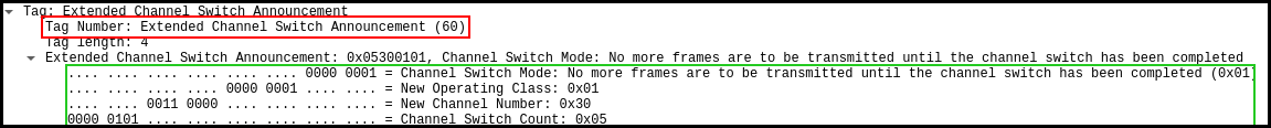 CapturedExtended CSA IE for DFS