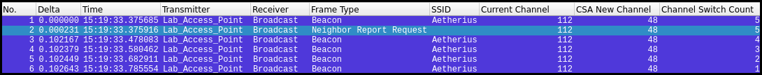 CSAs frames in Wireshark