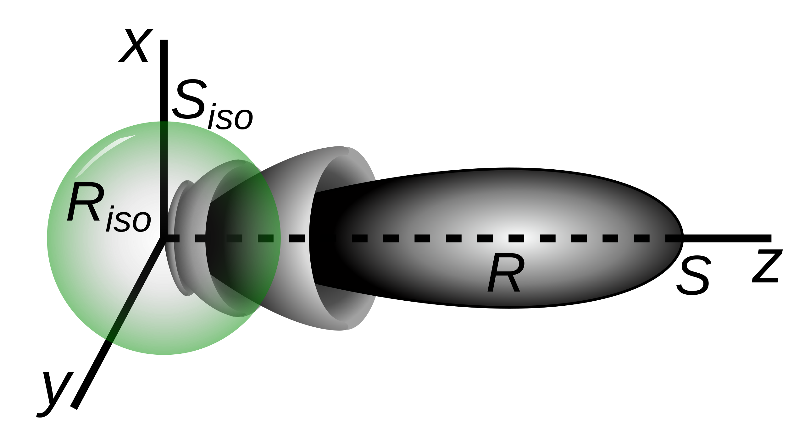 Wikipedia Antenna Gain example