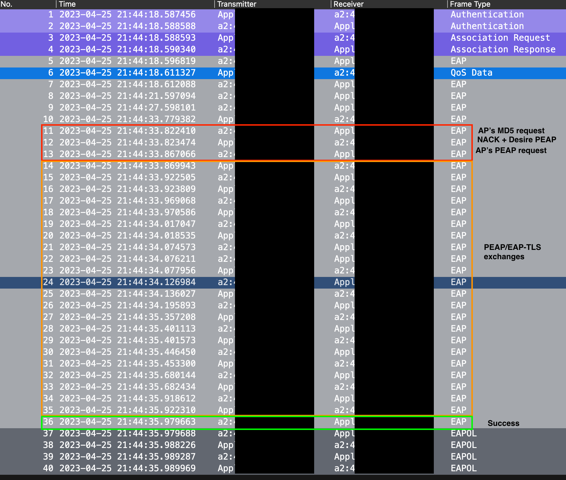 packet capture of EAP success